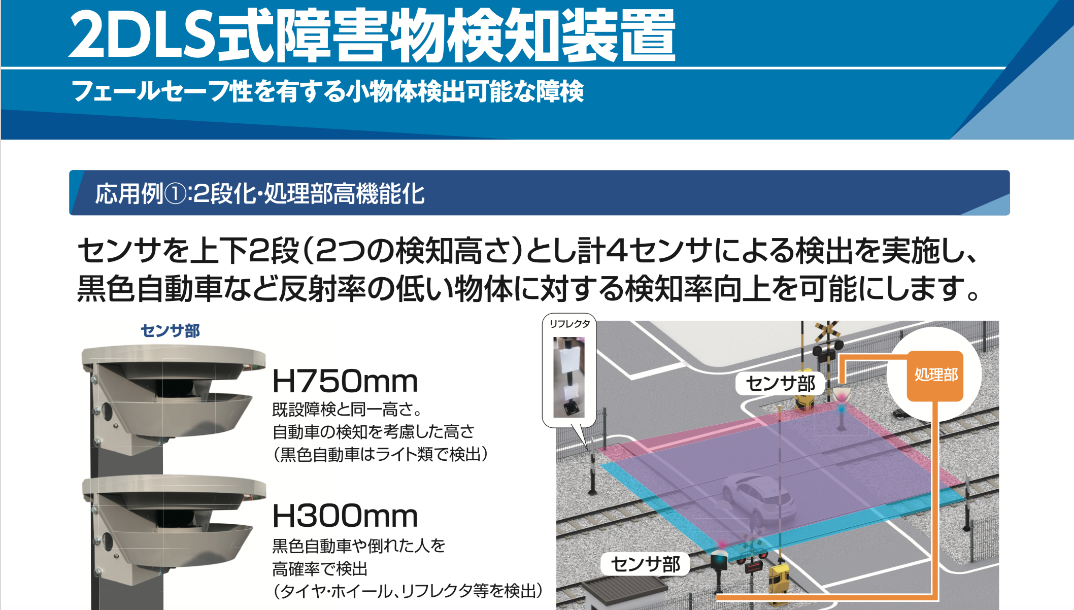 MTIJ（鉄道技術展） イベント 日本信号株式会社