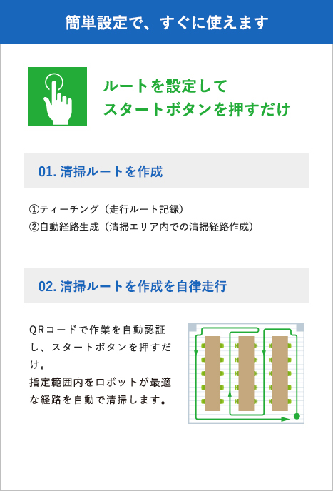 自動経路生成機能により清掃ルート設定します。 手法としてはマッピング、ティーチングプレイバックがあります。 QRコード読み取りで作業を自動認証します。